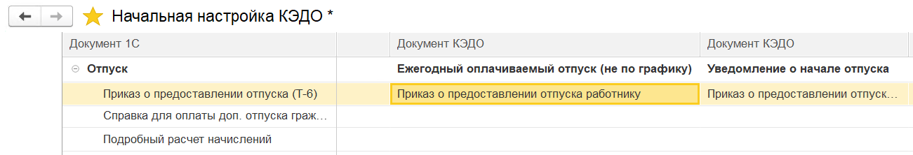 Автоматическое создание документов 1С «Отпуск» и «Перенос отпуска»