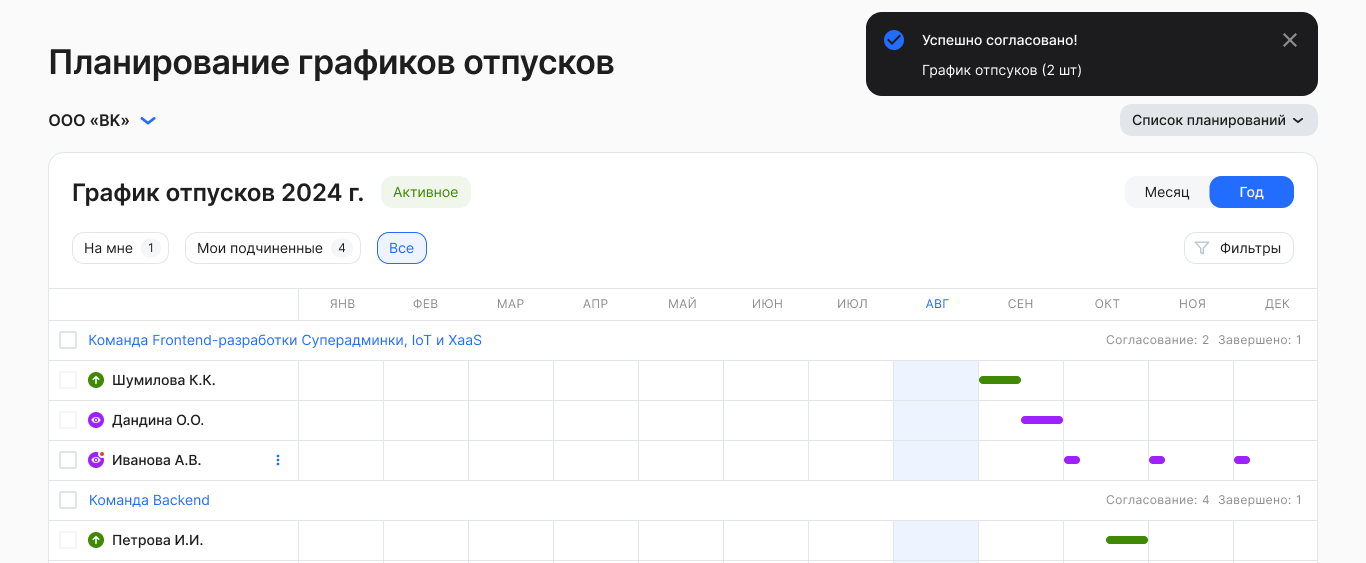 Массовое согласование графиков