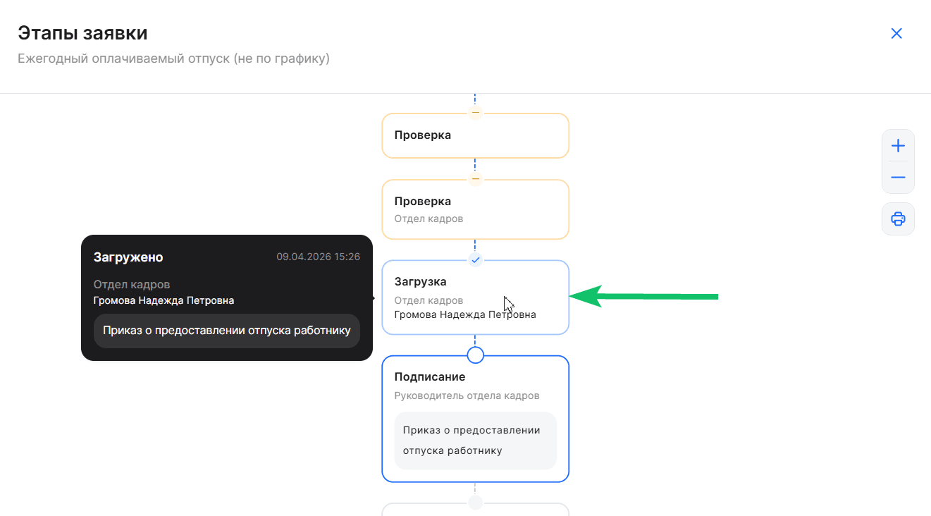 Автоматическое создание документов 1С «Отпуск» и «Перенос отпуска»