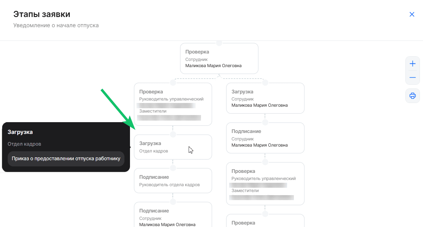 Автоматическое создание документов 1С «Отпуск» и «Перенос отпуска»