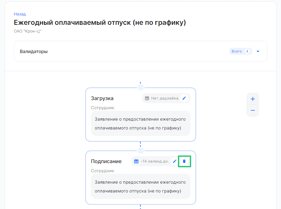 Тип заявки