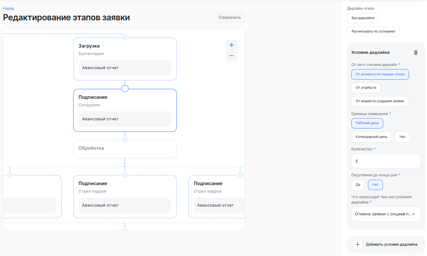 Дедлайны