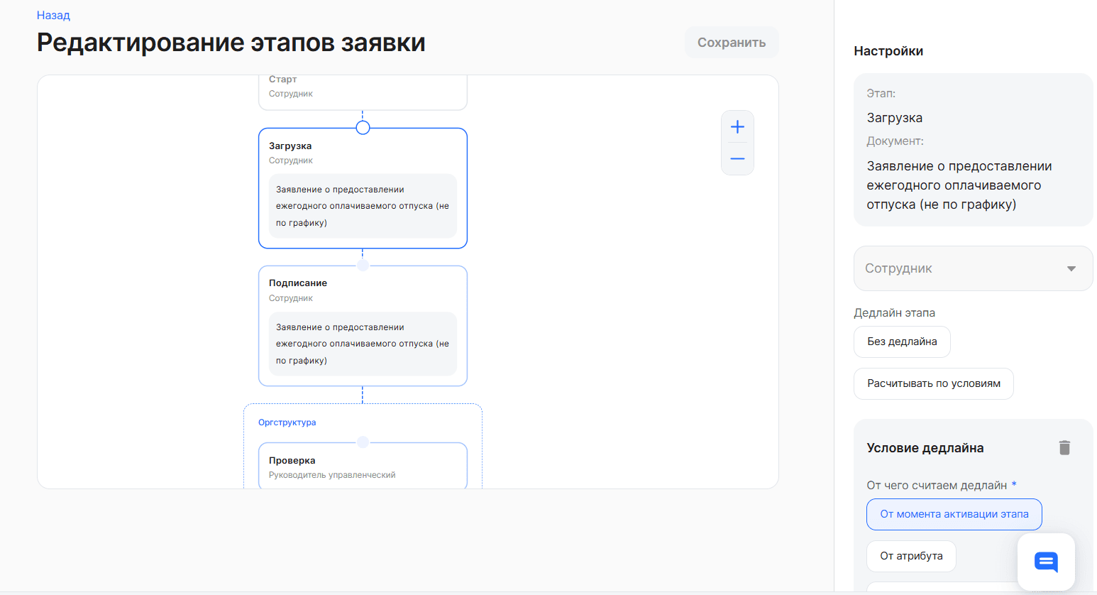 Дедлайны