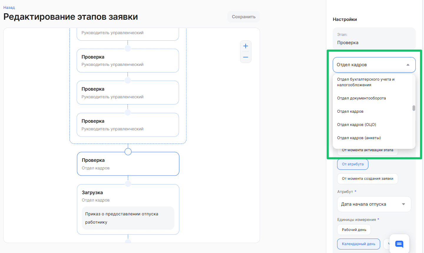 Исполнители на этапах