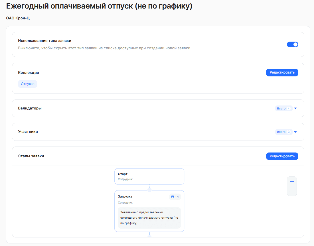Тип заявки