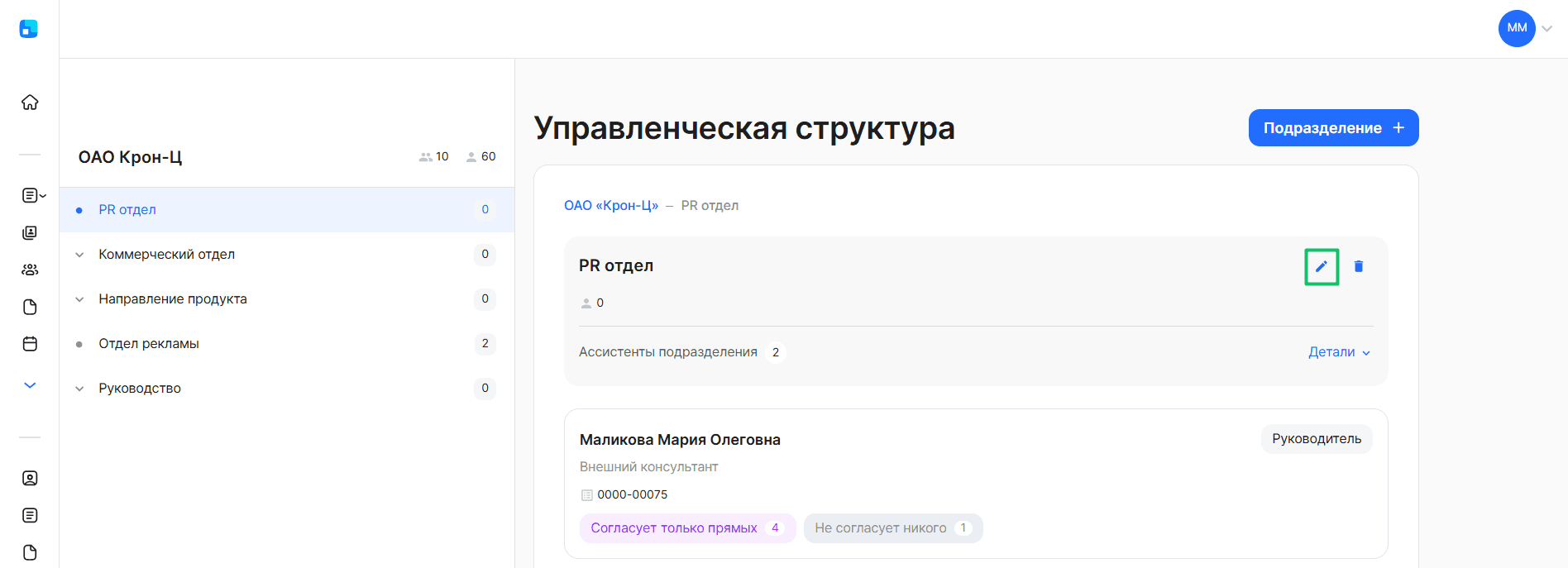 Управленческая структура