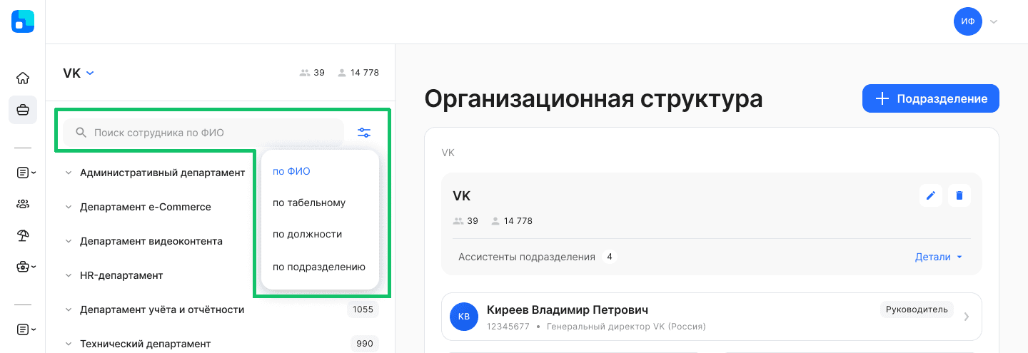 Управленческая структура