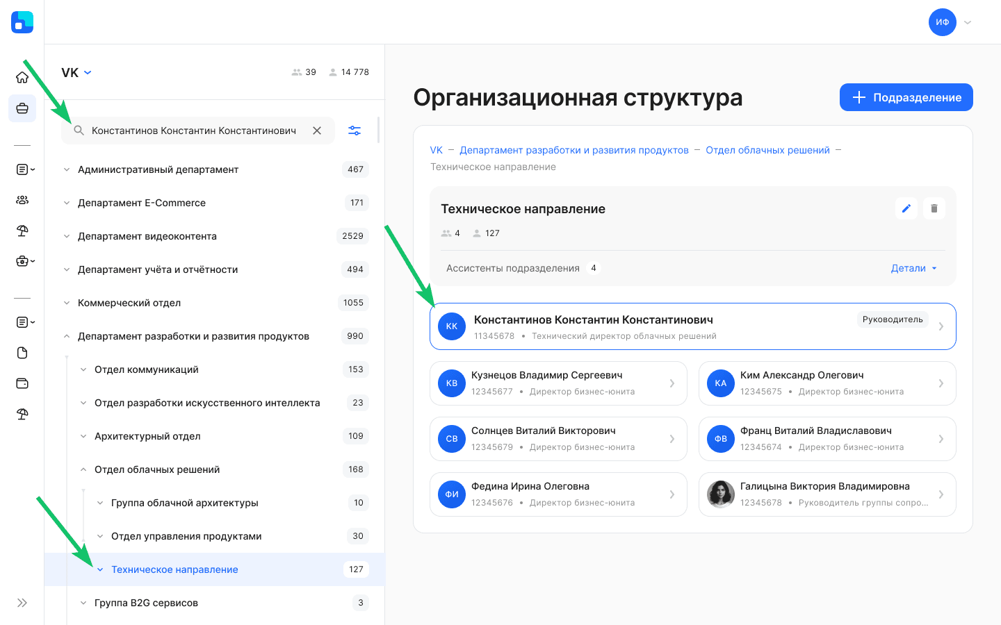 Управленческая структура