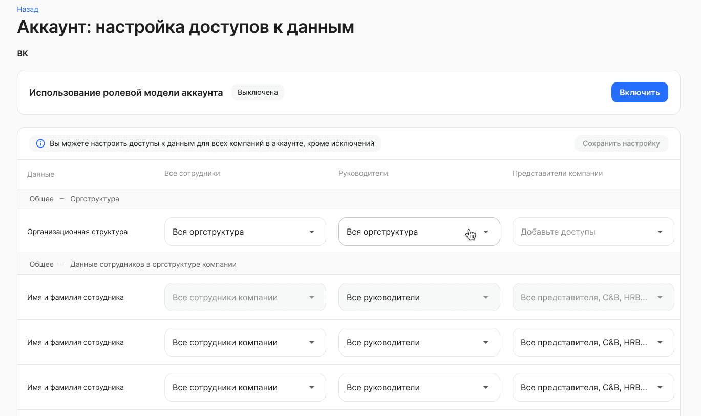 Использование ролевой модели