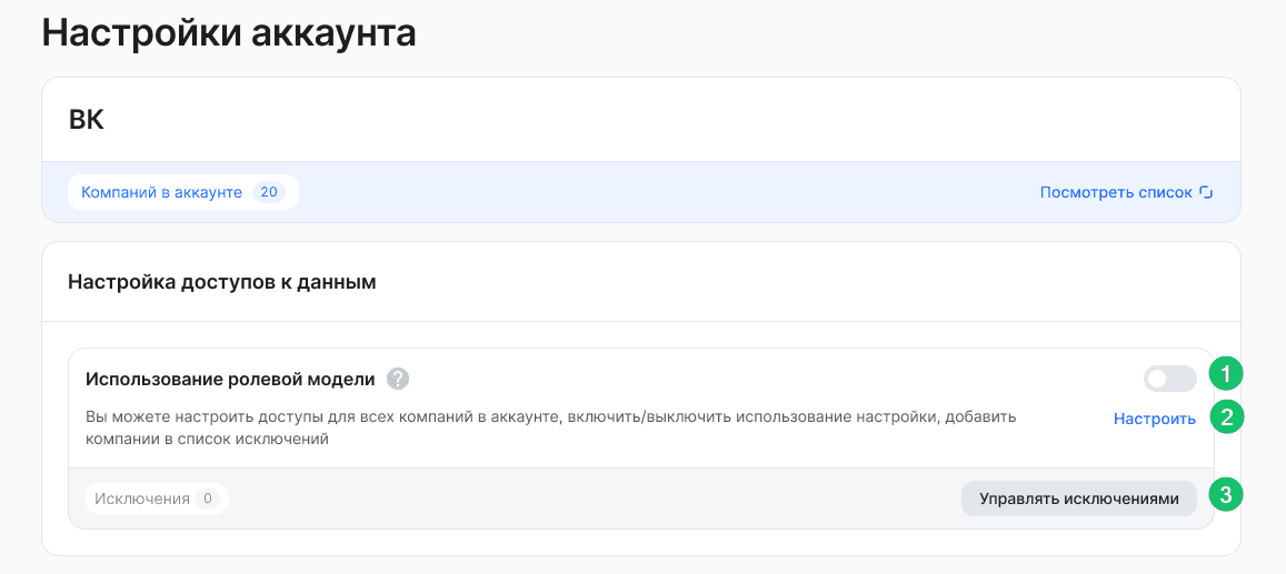 Использование ролевой модели