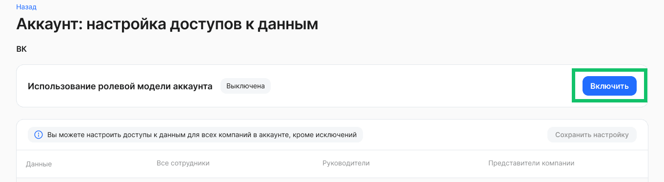 Использование ролевой модели