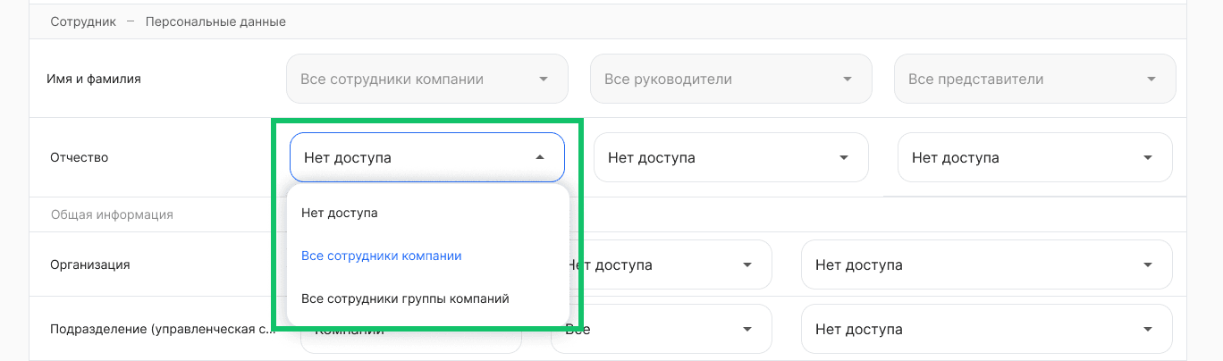 Использование ролевой модели