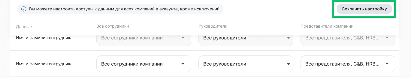 Использование ролевой модели
