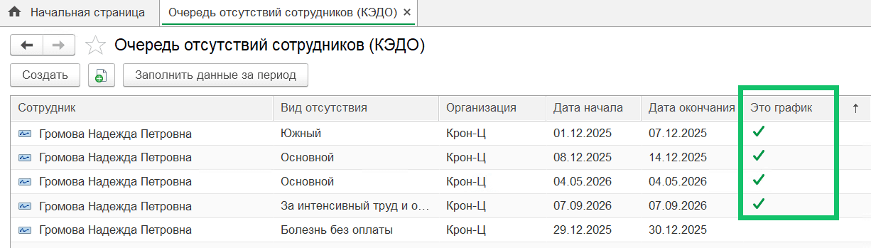Работа с отсутствиями сотрудников