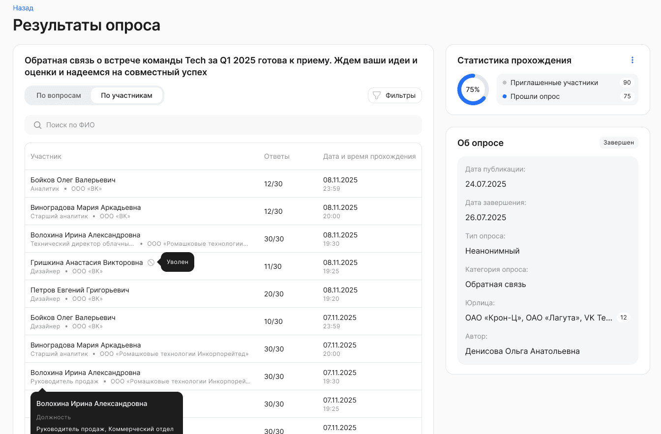 Просмотр аналитики по опросам