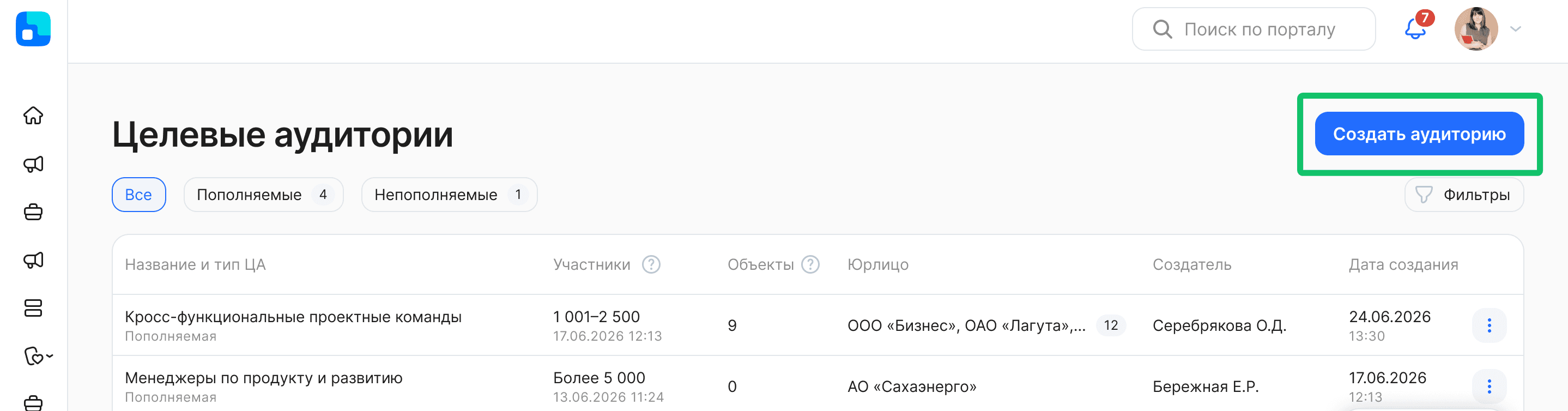 Создание целевой аудитории