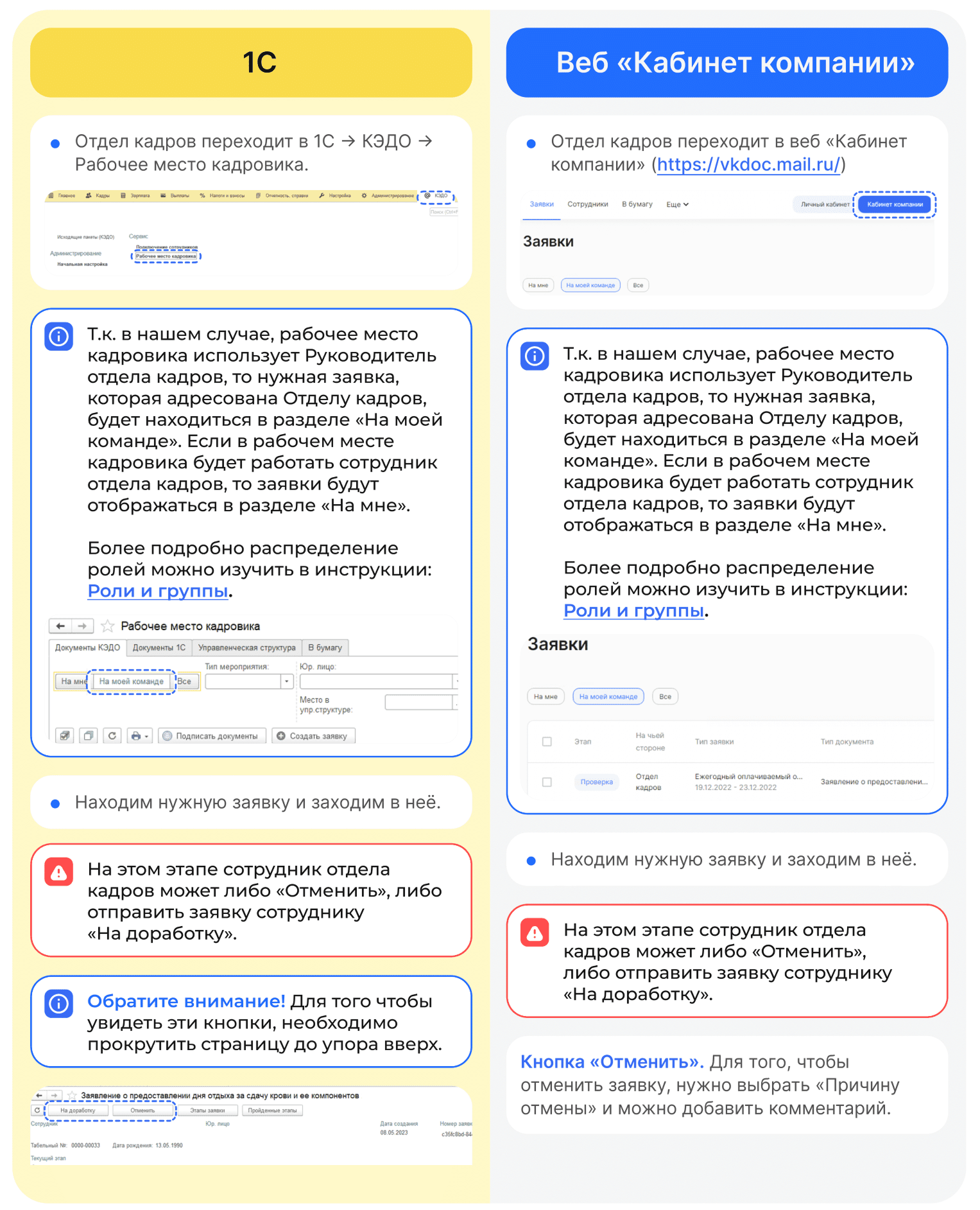 Процесс «Заявление о предоставлении дня отдыха за сдачу крови и ее компонентов»