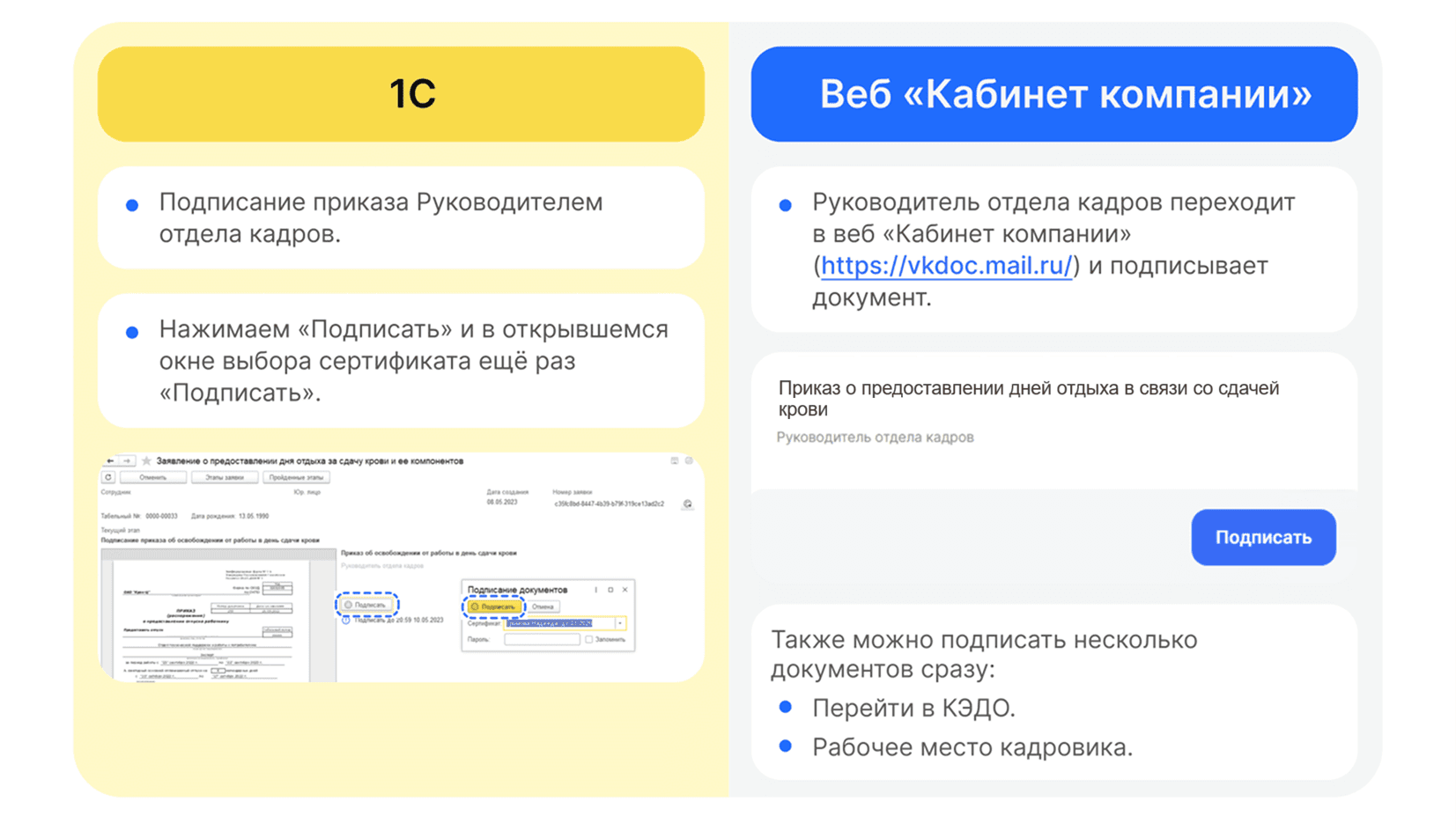 Процесс «Заявление о предоставлении дня отдыха за сдачу крови и ее компонентов»