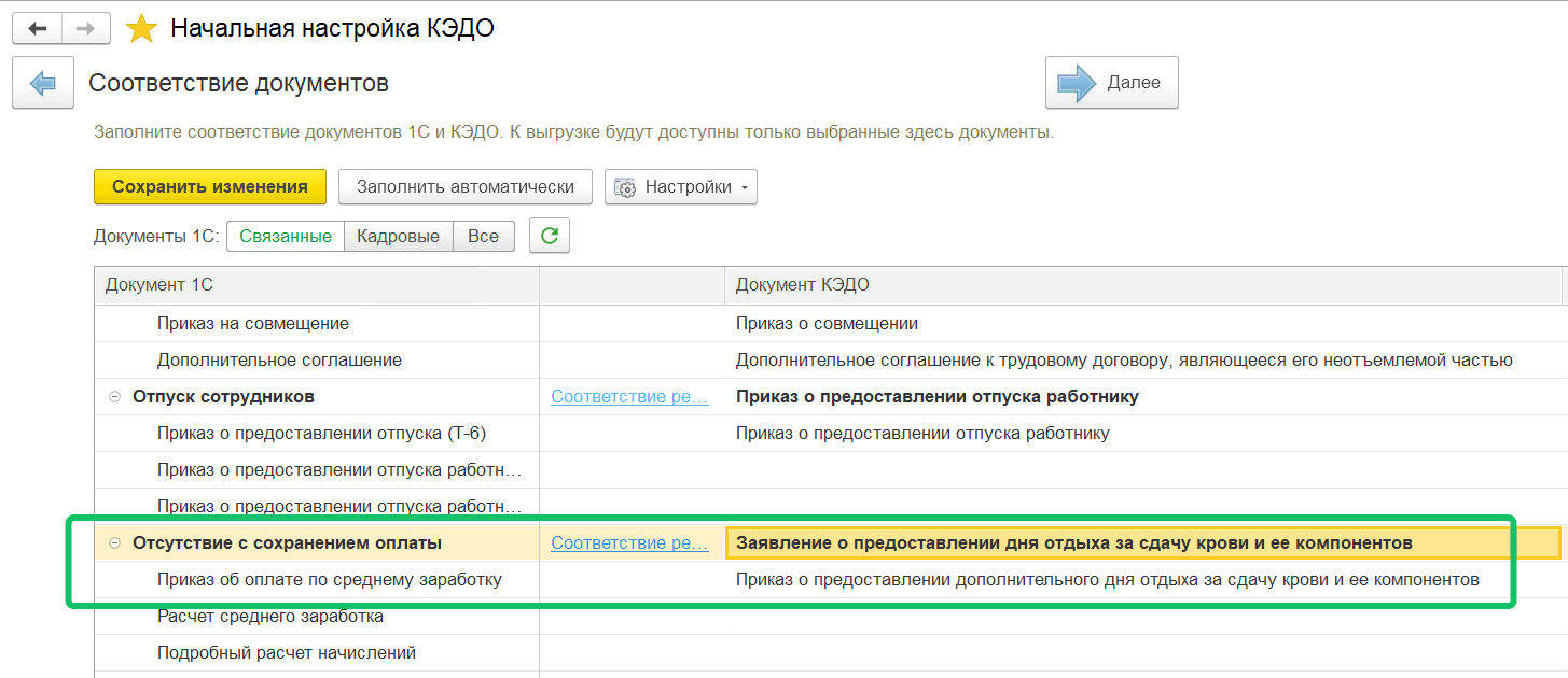 Процесс «Заявление о предоставлении дня отдыха за сдачу крови и ее компонентов»
