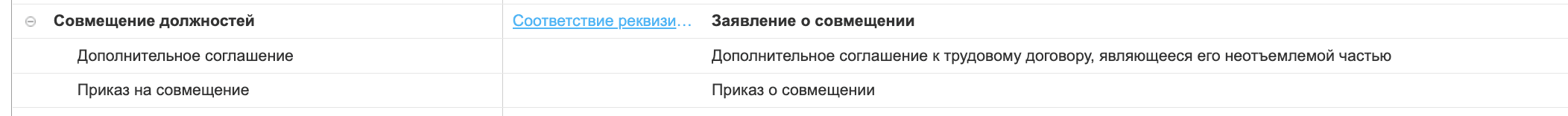 Заявление о совмещении